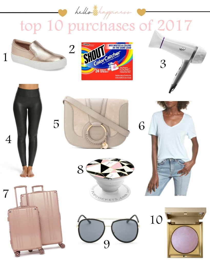 Top 10 Purchases featured by top US life and style blog, Hello! Happiness