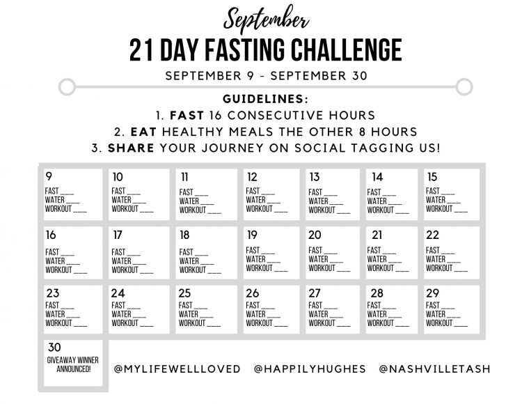 Intermittent Fasting Challenge... A Little Q&A by popular Nashville life and style blog, Hello Happiness: image of a 21 day fasting challenge calendar. 