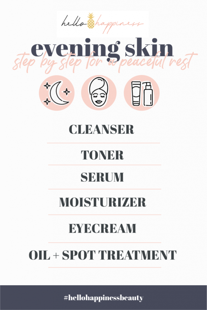 My Nighttime Skincare Routine | 2020 Edition by popular Nashville life and style blog, Hello Happiness: Pinterest image of an Evening skin step by step guide.