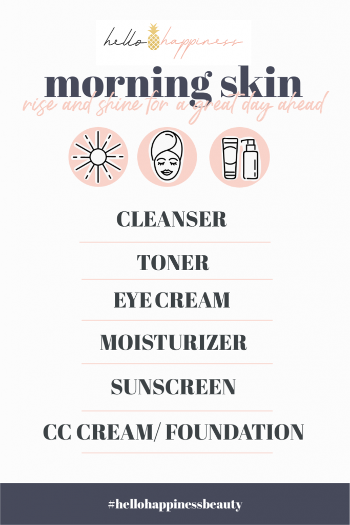 My Morning Skincare Routine | The Summer 2019 Edition by popular Nashville beauty blog, Hello Happiness: text graphic with list of facial products use for morning skincare routines.