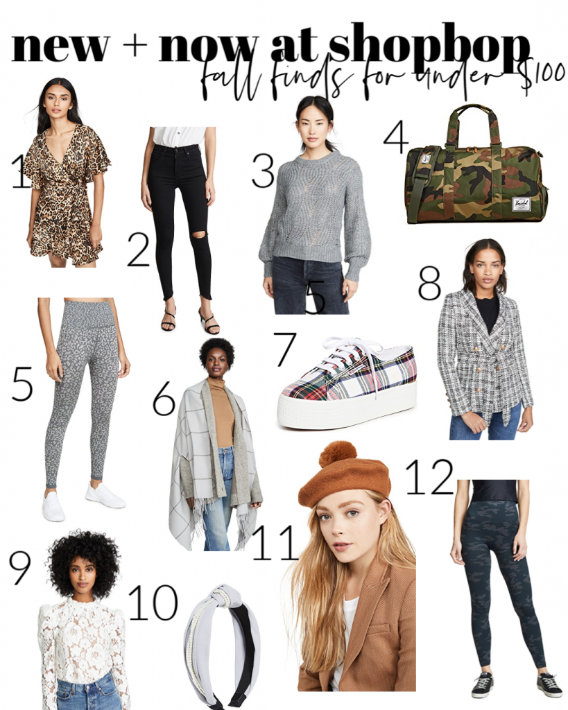New + Now Under $100 Shopbop Favorites by popular Nashville fashion blog, Hello Happiness: collage image of Shopbop clothing and accessory items. 