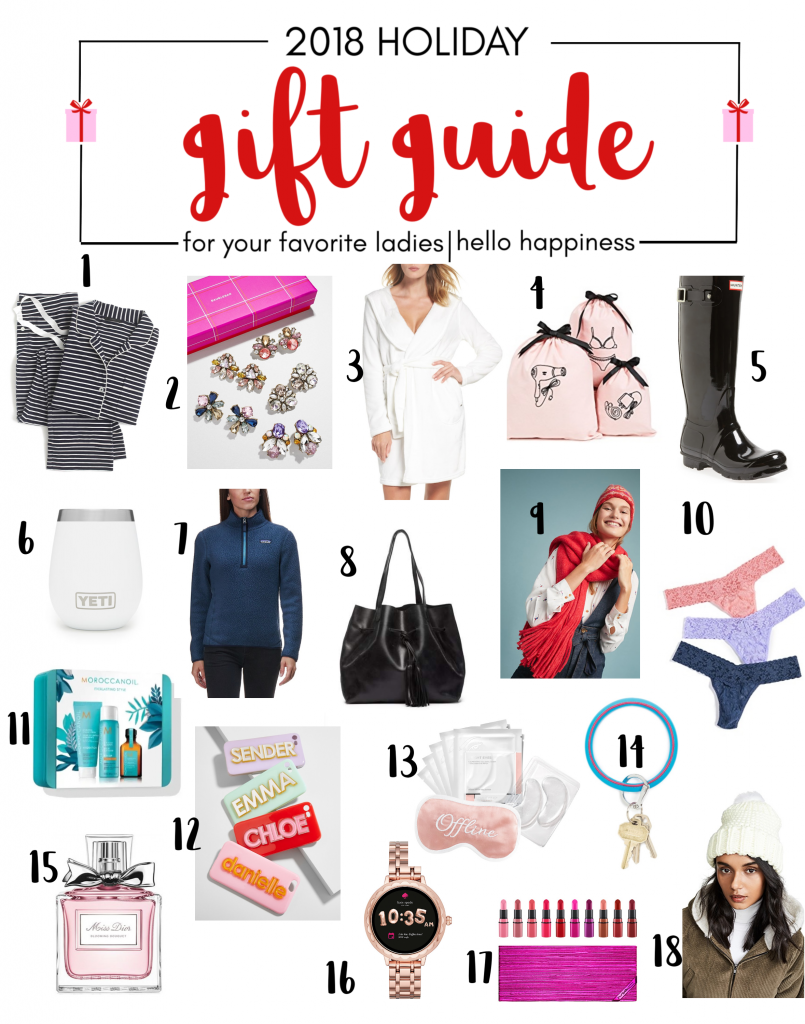 My 2018 Gift Guides... For the Ladies + My Christmas Wishlist Hello