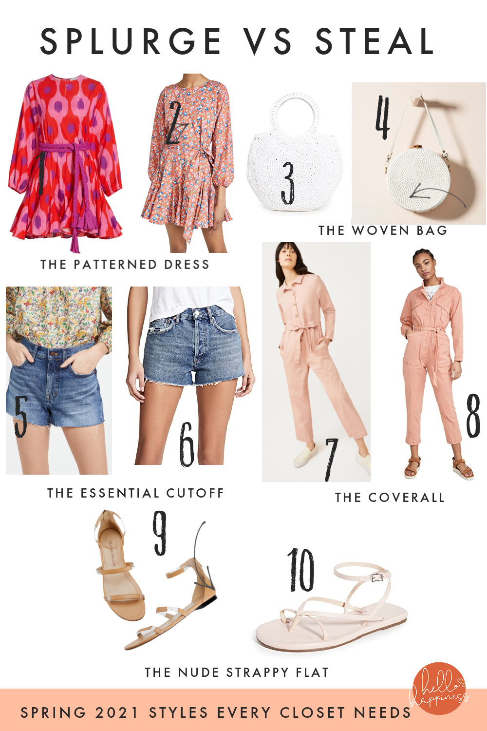 Splurge vs. Steal by popular Nashville fashion blog, Hello Happiness: collage image of tie waist dresses, woven bags, cutoff denim shorts, pink utility jumpsuits, and flat strappy sandals. 