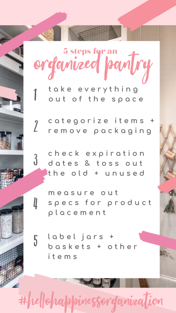 Kitchen Pantry Organization by popular Nashville life and style blog, Hello Happiness: printable image of 5 organized pantry steps. 