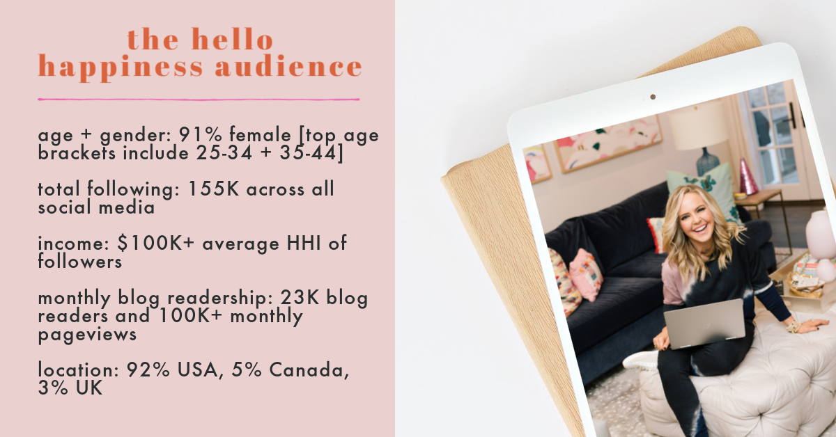 Coffee Chats by popular Nashville lifestyle blog, Hello Happiness: image of website stats. 
