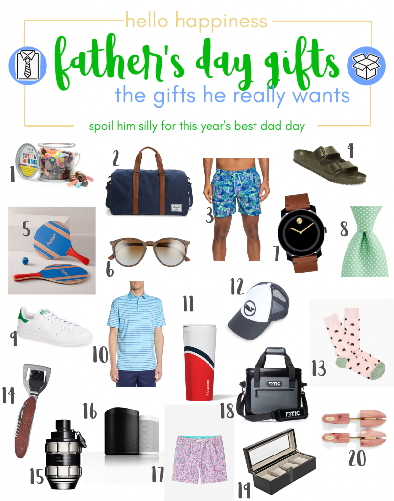 Unique Father's Day Gifts featured by top US life and style blog Hello! Happiness