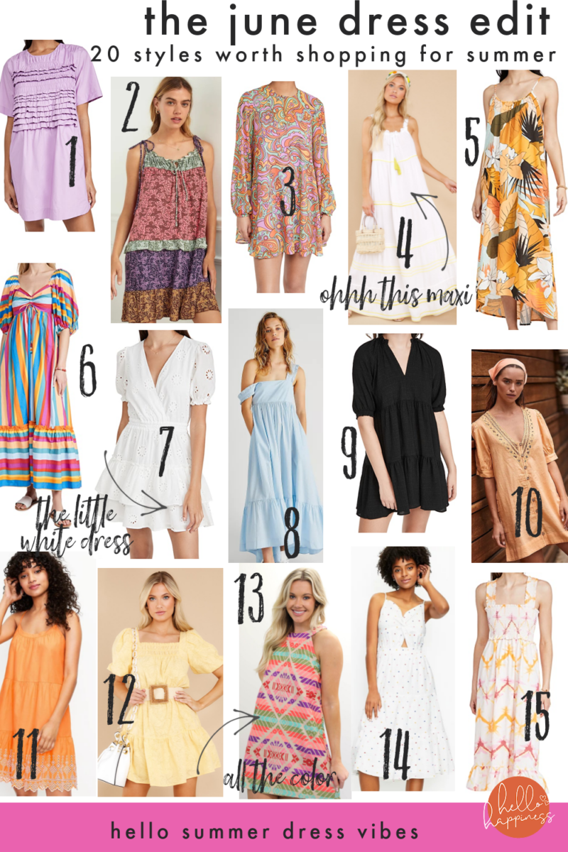 Summer Dress | Nashville fashion | Hello Happiness