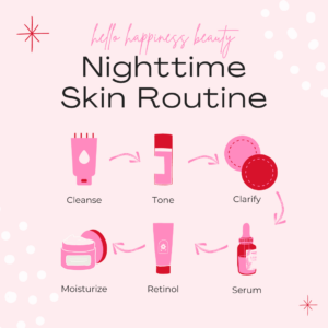 my nighttime skincare routine | Hello! Happiness