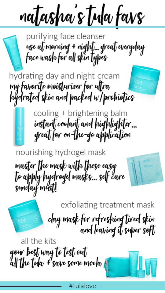 My All-Star Tula Skincare Favorites by popular Nashville beauty blog, Hello Happiness: graphic image of Tula skincare favorites.