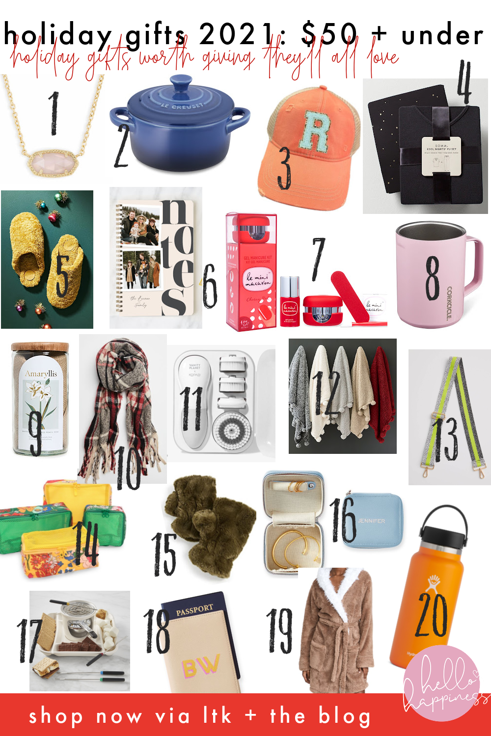 Dirty Santa Gifts Under $25 and Under $50 by top Nashville lifestyle blogger, Hello Happiness
